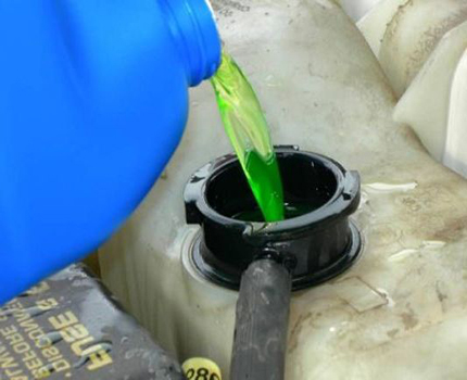Mga paglabag sa pagpapatakbo ng sistema ng pag-init gamit ang isang boiler ng gas Antifreeze