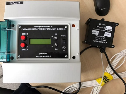 Gas analyzer Gas analyzer