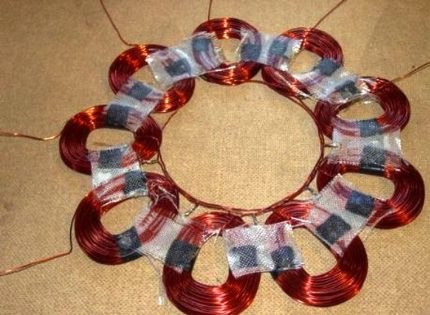 Stator winding Stator winding
