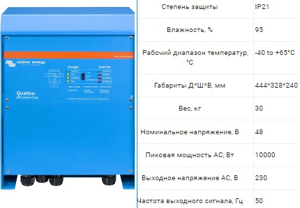 Phoenix Inverter - Specifications Features Phoenix Inverter