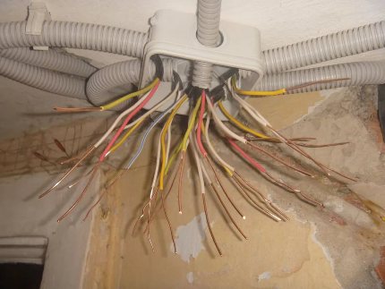 Ondulation pour fils électriques Ondulation pour fils électriques