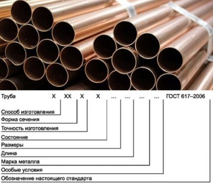 Marking of copper pipes for plumbing systems Copper pipe marking