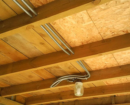 Gaine métallique dans le câblage électrique Tuyau métallique