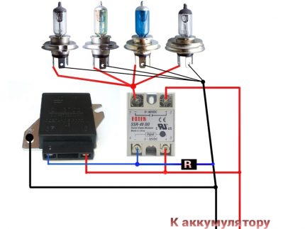 Solid State Relay Controller Solid State Relay Controller