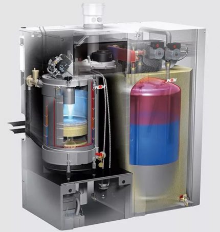Liquid fuel boiler para sa bahay