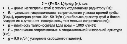 The formula for calculating the total hydraulic resistance