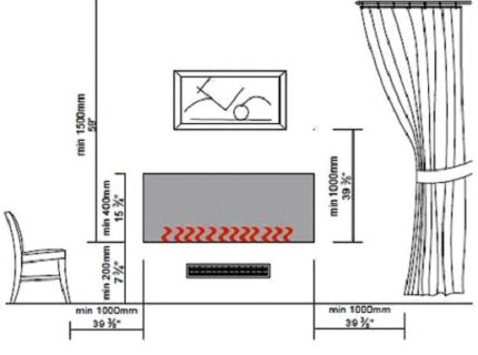 Limitations for installing a biofireplace Limitations for installing a biofireplace