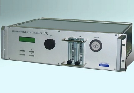 Optical gas analyzer Optical gas analyzer