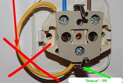 חיבור קרקעי למגע אפס חיבור קרקעי למגע אפס