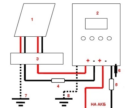 Διάγραμμα σύνδεσης MPPT Διάγραμμα σύνδεσης MPPT