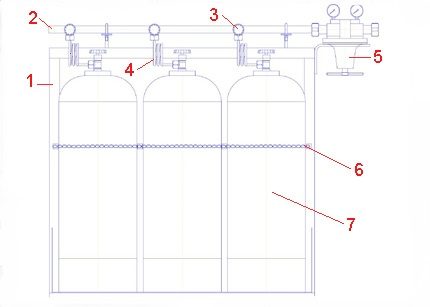 Simpleng diagram ng rampa
