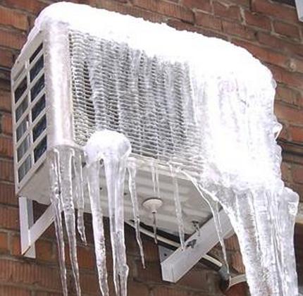 The icy external block of the split system Air conditioner icing