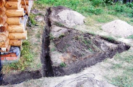 Trench for a triangular contour Trench for a triangular contour