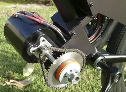 Bicycle motor for wind generator Bicycle motor for wind generator