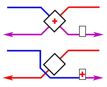 Flow pattern of air through the bypass