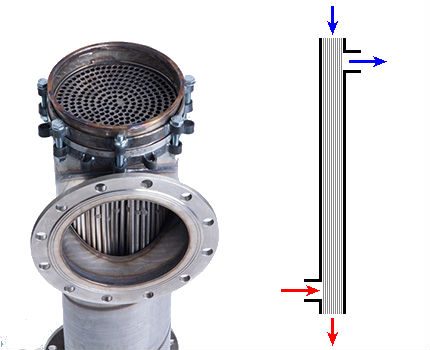 The principle of operation of the tubular recuperator