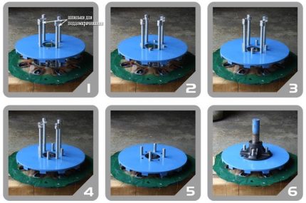 Generator Assembly Process Generator Assembly Process
