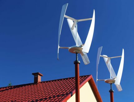 Roof Top Wind Turbine Roof Top Wind Turbine