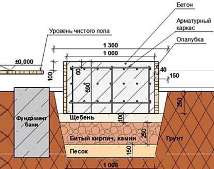 Pag-install ng mga pellet boiler