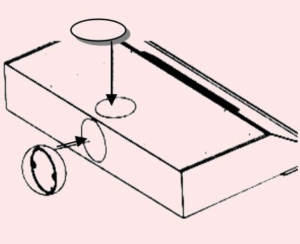 Le schéma d'installation des bouchons sur la hotte Bouchons pour mise en mode recirculation