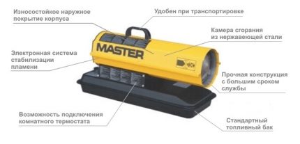 مسدس ديزل Master B 35 مسدس ديزل Master B 35
