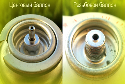 Mga uri ng mga aparato para sa pagkonekta ng mga silindro ng gas sa gearbox Mga uri ng koneksyon