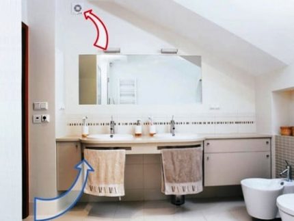 Le ventilateur est réglé lorsque le système de ventilation naturelle ne fonctionne pas Le principe de fonctionnement de la hotte