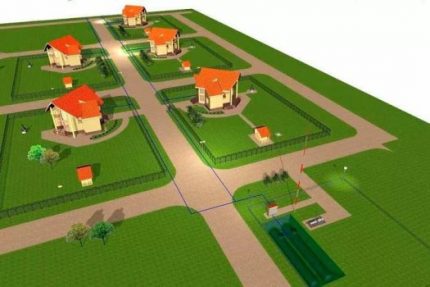Ang scheme ng pag-install ng isang gas tank para sa paghahatid ng isang maliit na baryo Gas tank park sa nayon