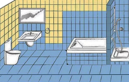 Schéma des sites pour l'imperméabilisation obligatoire dans la salle de bain Imperméabiliser la salle de bain