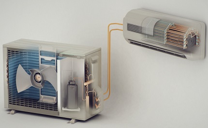 External and internal air conditioning module Air conditioner