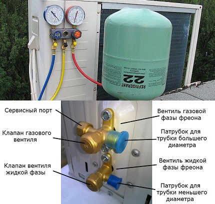 Manufacturers recommend entrusting refrigerant filling to specialists Filling the circuit with freon