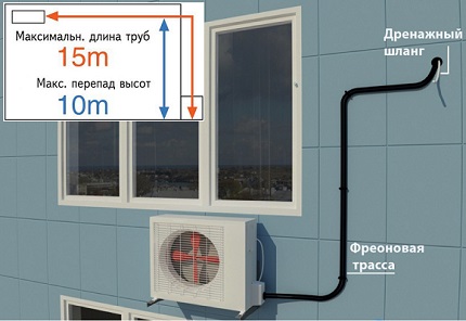 It is important to maintain the recommended length of the air conditioning piping Freon Track Length