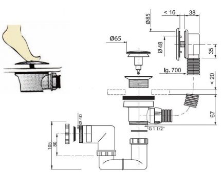 Schéma de cerclage automatique Schéma de cerclage automatique Cx