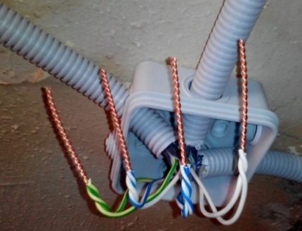 Mga twists sa mounting box Kahon ng kantong