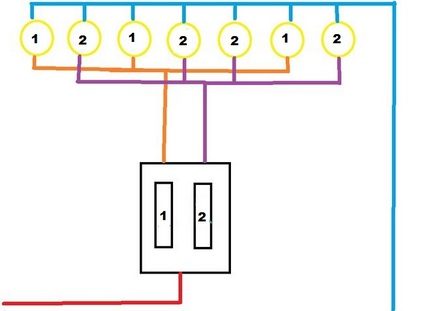 Pagkonekta ng mga luminaires sa isang switch - diagram Scheme ng koneksyon para sa mga spotlight