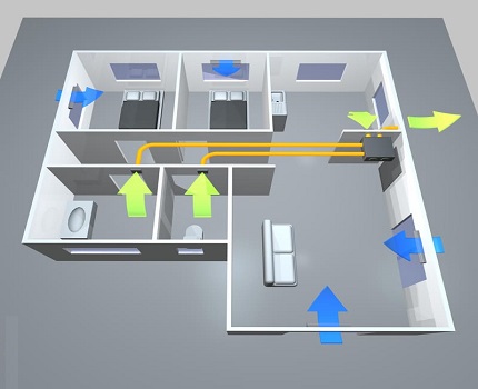Fresh air can be provided by a wall and window supply valve Supply valves