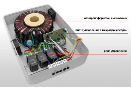 Internal device relay CH