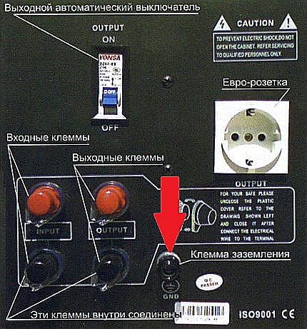Rear ground terminal