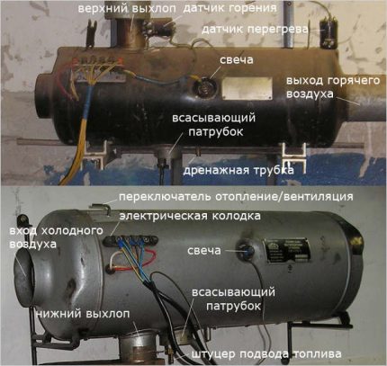 Dispositivo de pistola a diesel