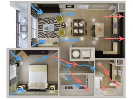 Good ventilation eliminates mold in the bathroom. organization of natural ventilation