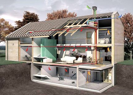 Ventilation ducts allow efficient evacuation of exhaust air Ventilation boxes