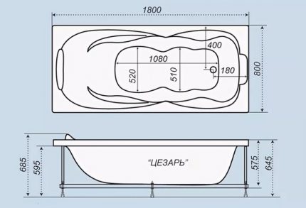 Bago bumili ng paliguan, kailangan mong matukoy ang mga sukat nito Mga laki ng bathtubs domestic at na-import