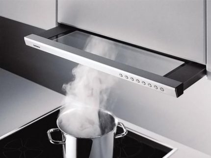 Selezione del cappuccio