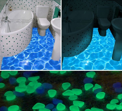 Lighting effect when using luminescent paints Fluorescent finish