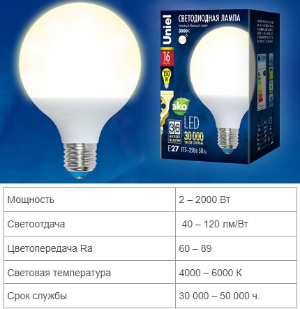 LED lamp for the lamp in the bathroom LED lamp specifications