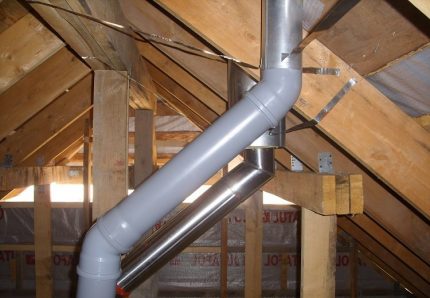 Conduit dans le grenier d'une maison privée Sortie du tuyau de ventilation