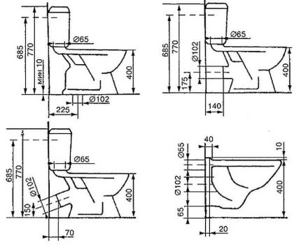 The new toilet should have a similar form of release Release Connection Scheme
