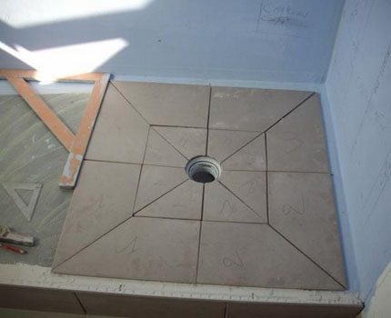 Pagpapatong ng mga tile