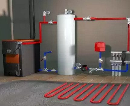 Ang double-circuit boiler na konektado sa underfloor na sistema ng pag-init Ang double-circuit boiler na konektado sa underfloor na sistema ng pag-init