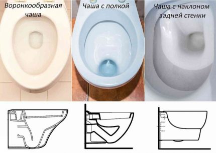 The shape of the bowl can be chosen as you wish Shaped bowl shapes